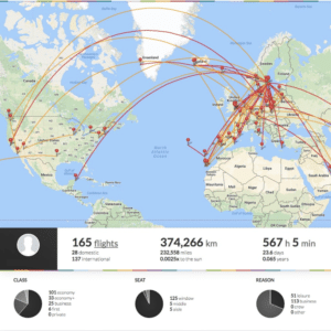 myFlightradar24: Tu Cuaderno de Bitácora Personal de Vuelos